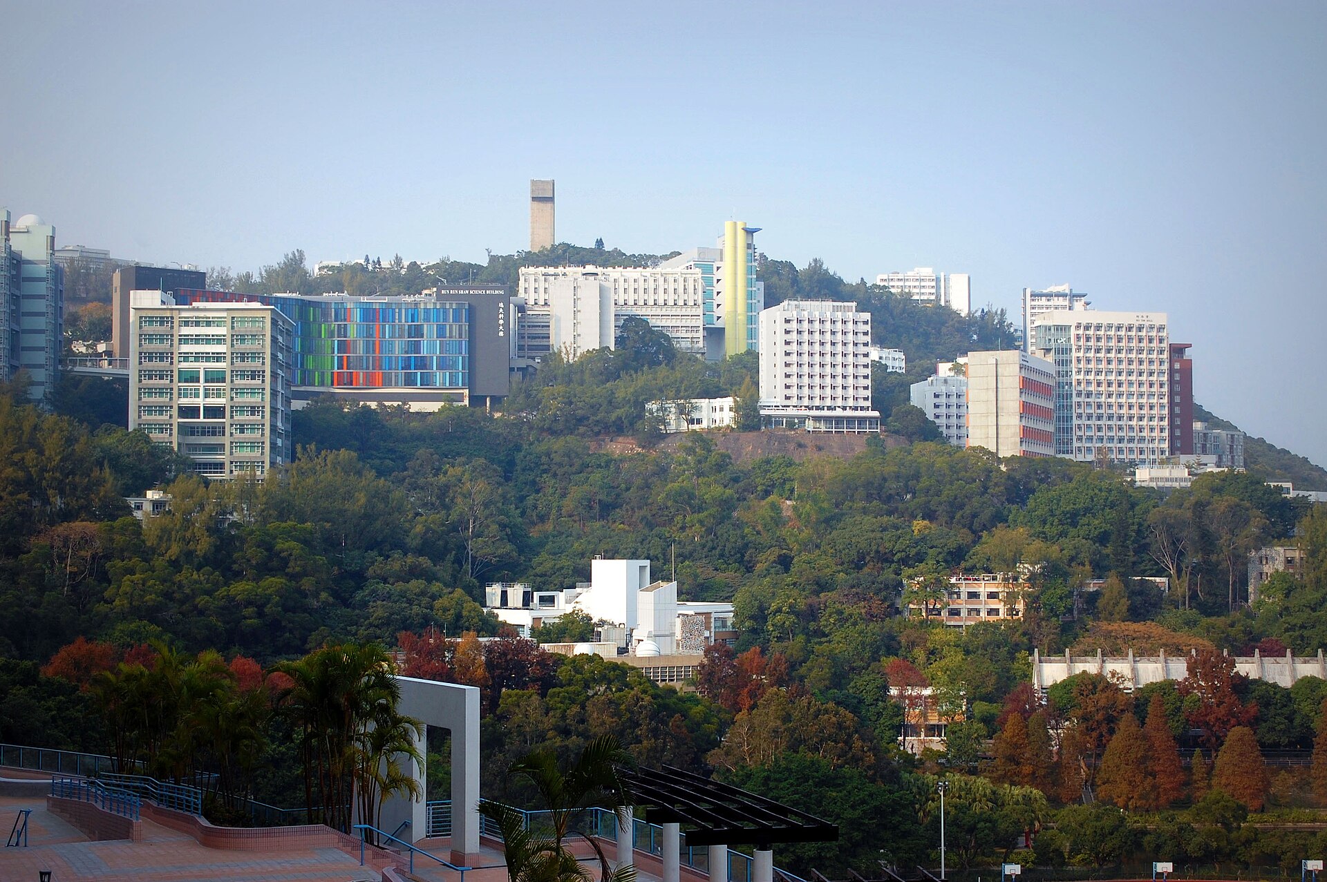 Chinese University of Hong Kong
